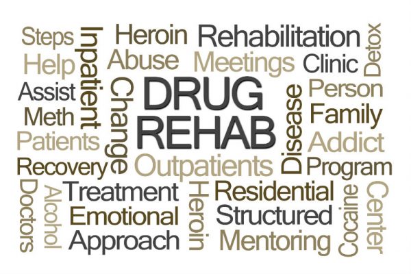 drug rehab word cloud