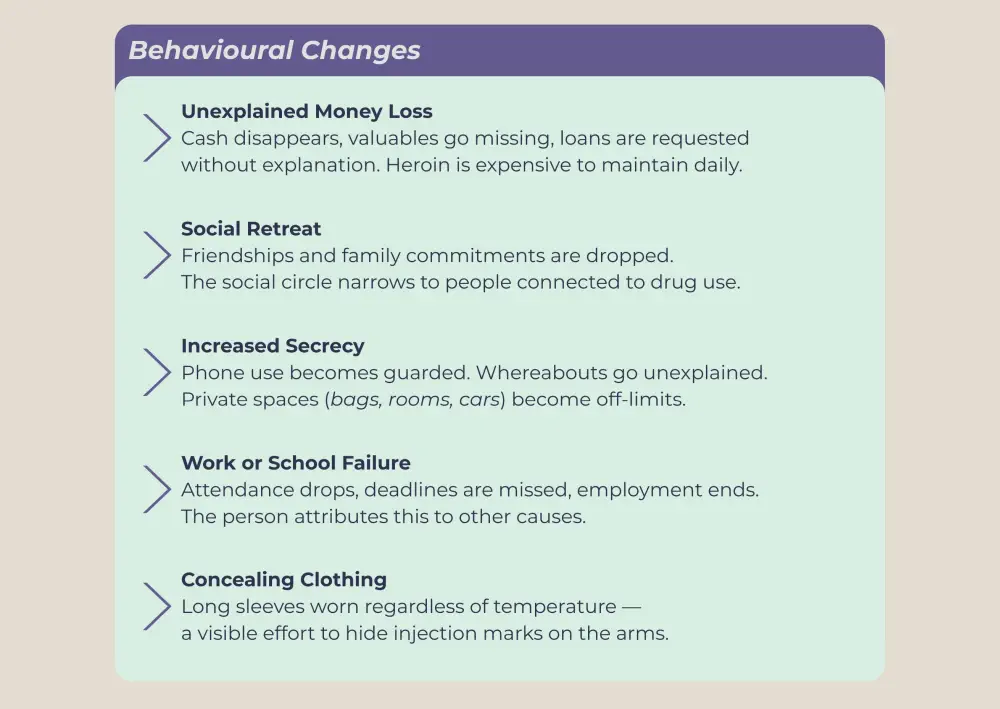 Why Is Heroin So Addictive?