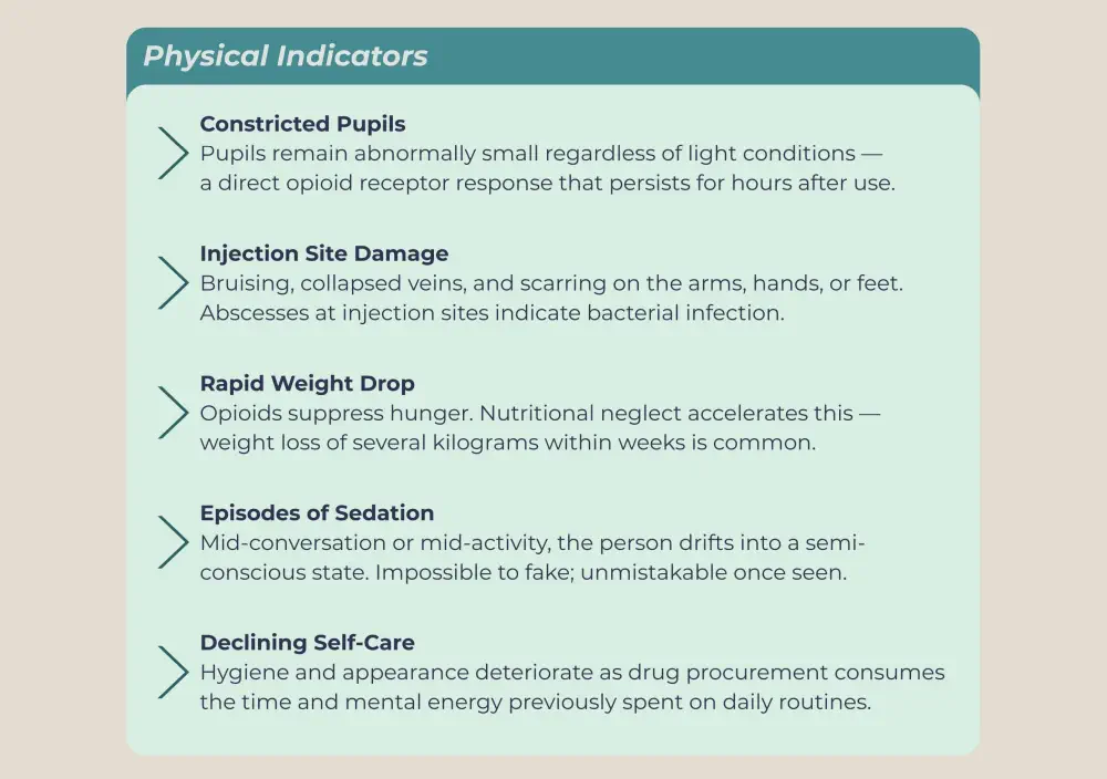 Why Is Heroin So Addictive?