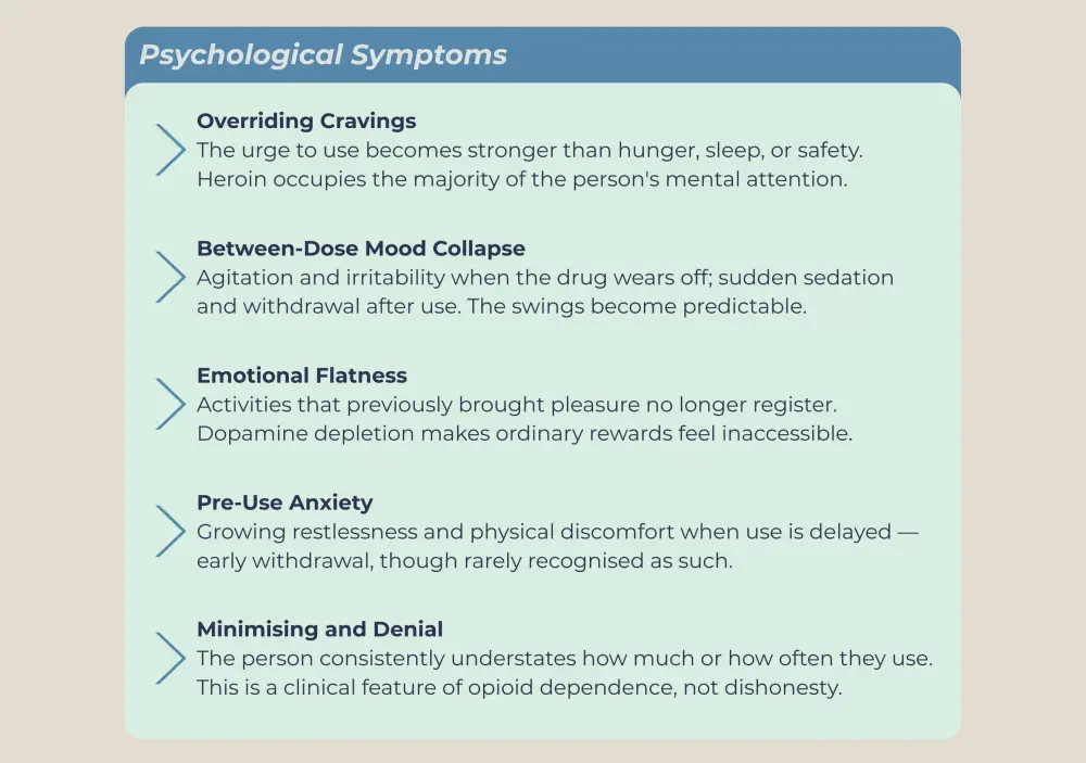 Why Is Heroin So Addictive?