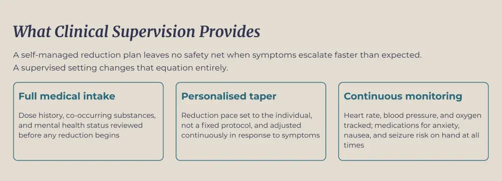 Gabapentin withdrawal