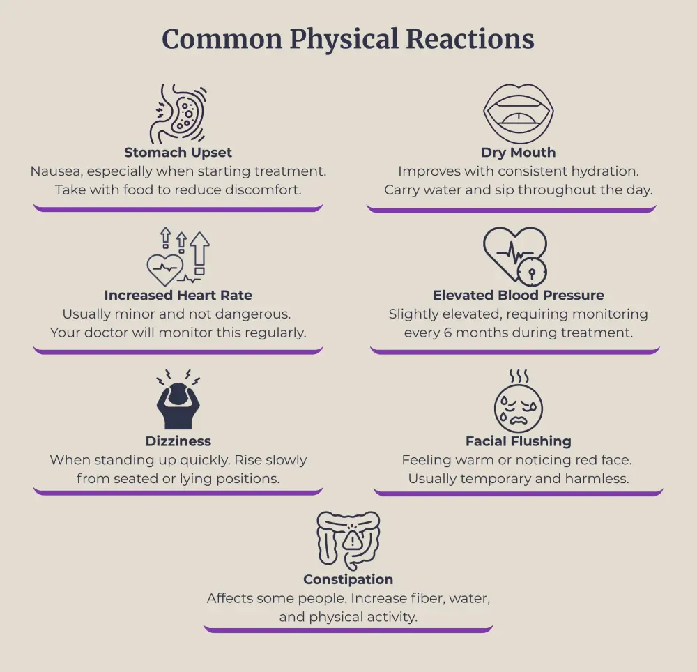 ADHD Medication Side Effects