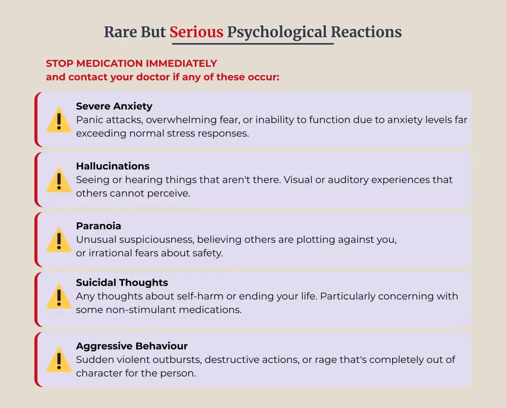 ADHD Medication Side Effects
