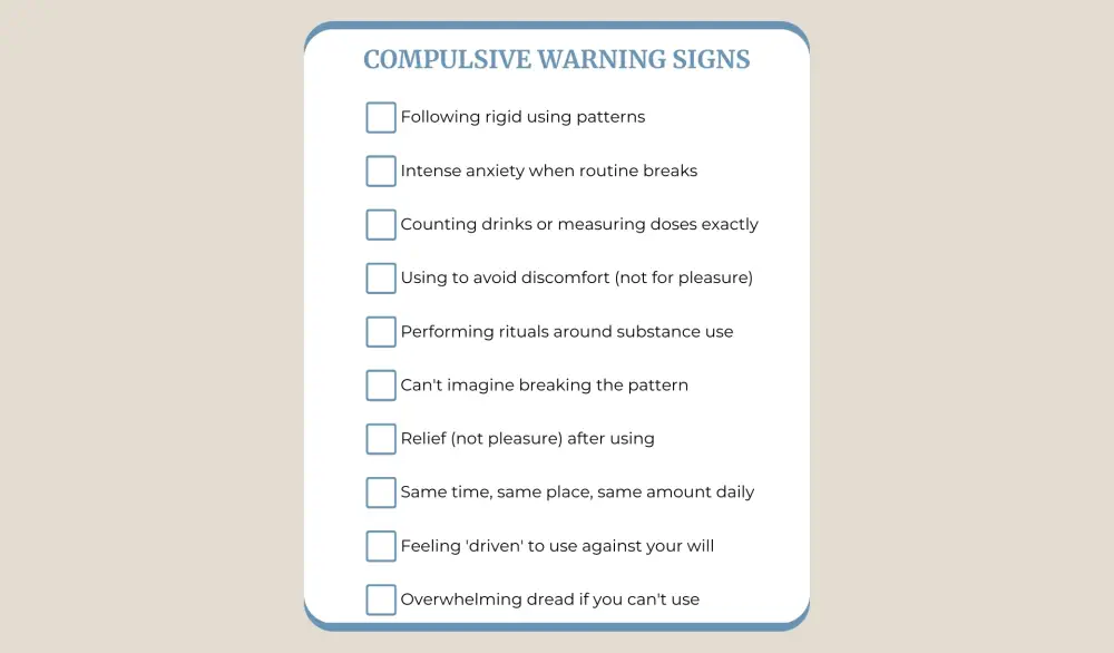 Compulsive Behaviour