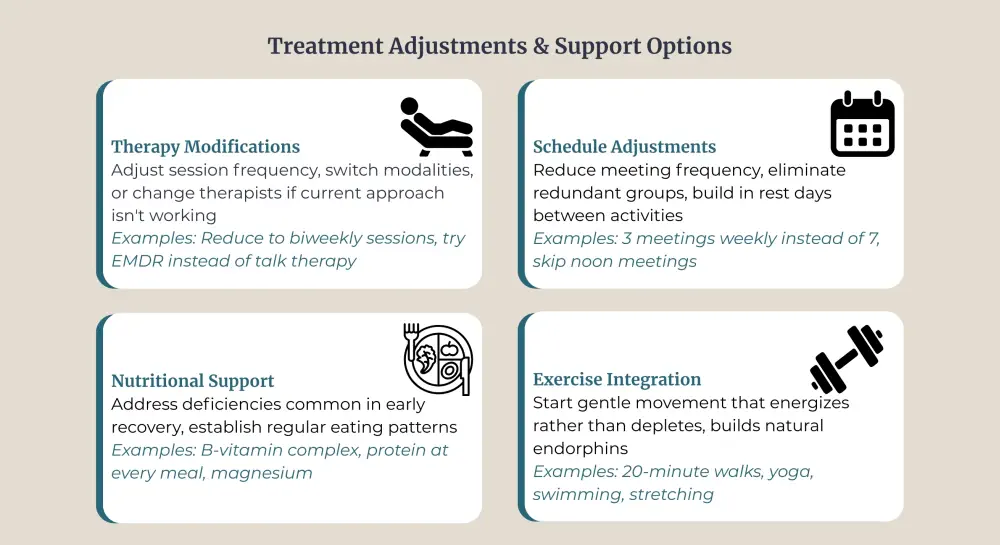 Treatment Adjustments