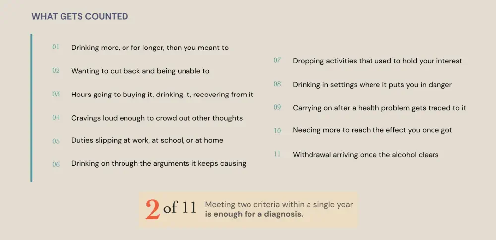 Alcoholism symptoms